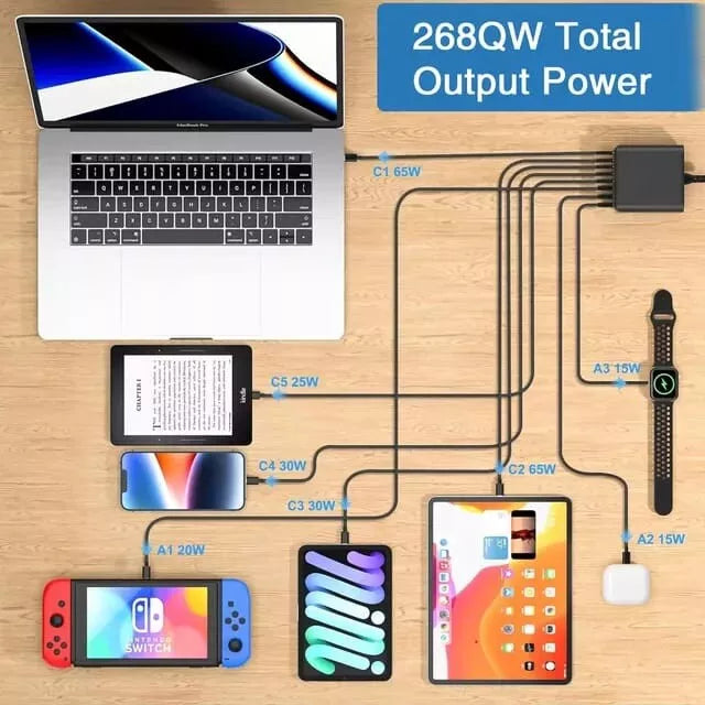 Power Adapter & Charger Accessories